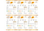 design professional product label and packaging